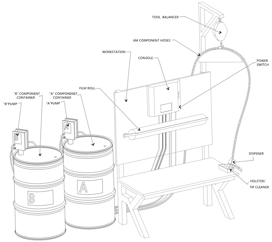 News - Zhuangzhi QuickPack Expanding Liquid Foam Packaging